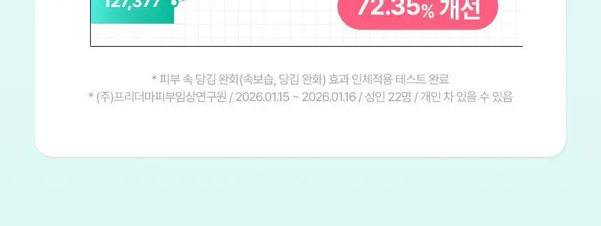 [대용량] 메이크프렘 세이프 미 릴리프 모이스처 클렌징 밀크 500ml 상세페이지 24